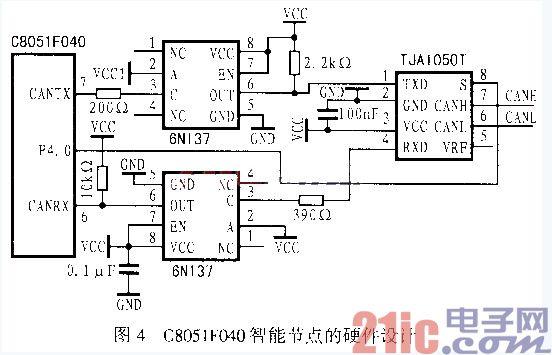 c8051f040在基于can总线的分布式测控系统中的应用
